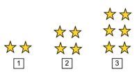 Shape Patterns - Grade 10 - Quizizz