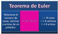 fórmula de distancia - Grado 7 - Quizizz