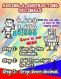 Subtracting Decimals - Grade 8 - Quizizz
