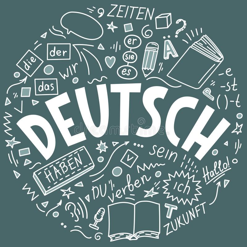 deutsch-a1-267-plays-quizizz