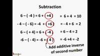 Mixed Addition and Subtraction - Year 7 - Quizizz