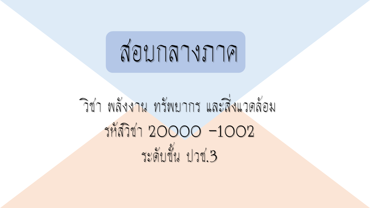 พลังงาน - ระดับชั้น 7 - Quizizz