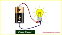 circuits - Class 4 - Quizizz